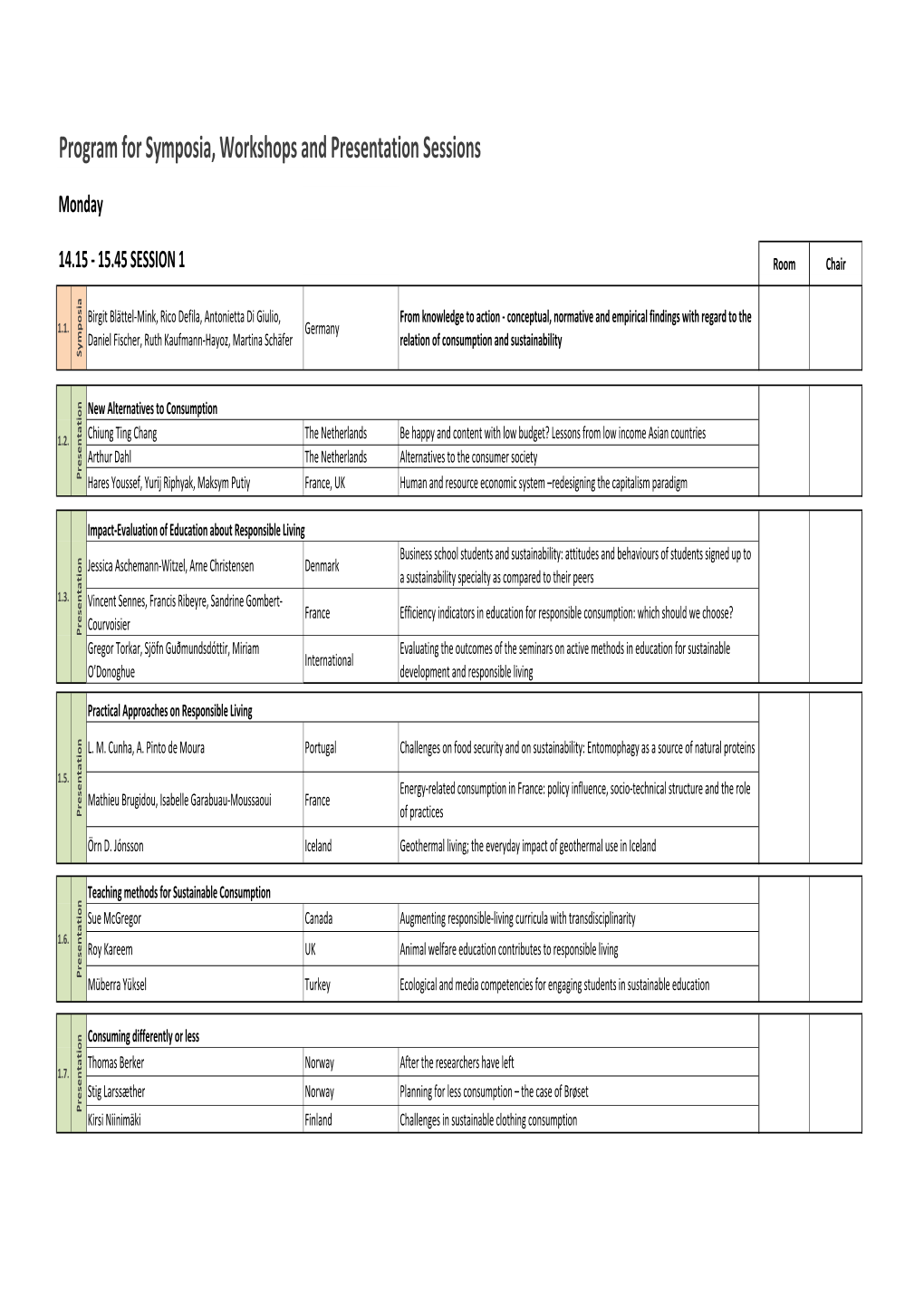 Session Program