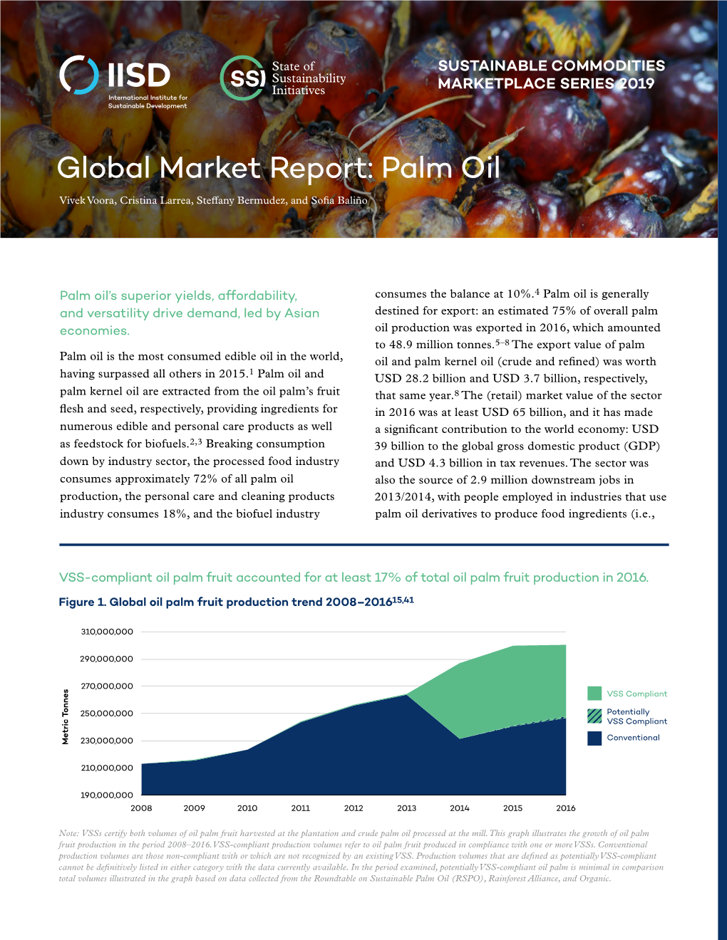 Global Market Report: Palm Oil Vivek Voora, Cristina Larrea, Steffany Bermudez, and Sofia Baliño