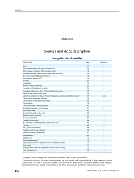 Sources and Data Description