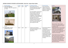 1 Appendix Review of Category a Listed Buildings