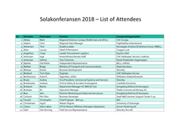 Solakonferansen 2018 – List of Attendees