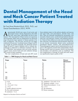 Dental Management of the Head and Neck Cancer Patient Treated
