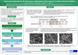 Liposomal Amphotericin B Shows Poor Antifungal Activity Against Candida Tropicalis Biofilms L.J