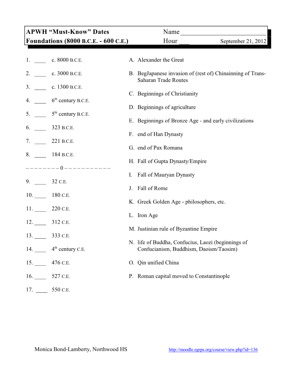 APWH “Must-Know” Dates Name ______Foundations (8000 B.C.E