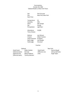 Final Statistics October 28, 1960 Oakland Raiders at New York Titans