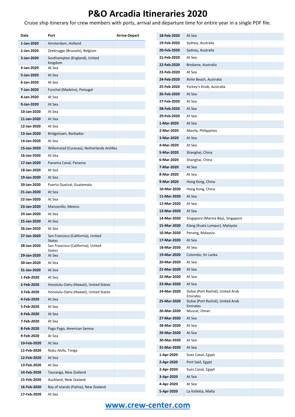 P&O Arcadia Itineraries 2020