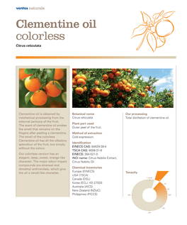 Clementine Oil Colorless Citrus Reticulata