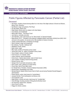 Public Figures Affected by Pancreatic Cancer (Partial List)