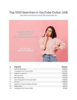 Top 1000 Searches in Youtube Dubai, UAE