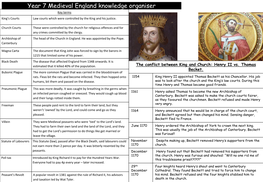 Year 7 Medieval England Knowledge Organiser Key Terms King’S Courts Law Courts Which Were Controlled by the King and His Justice