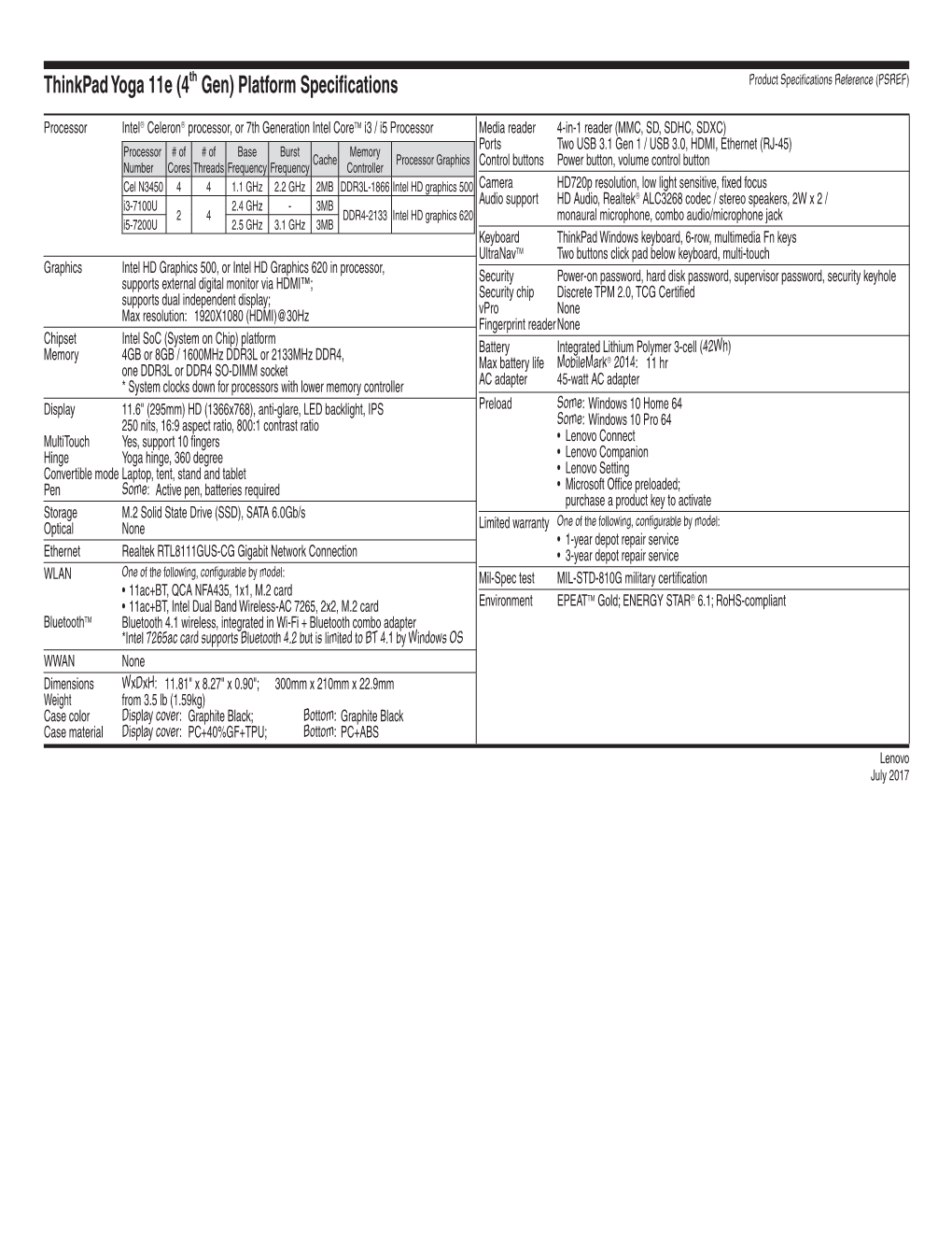 Thinkpad Yoga 11E (4Th Gen) Platform Specifications