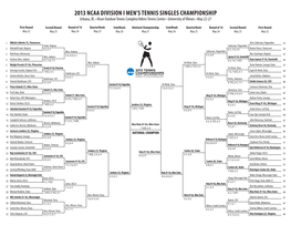 2013 Ncaa Division I Men's Tennis Singles Championship