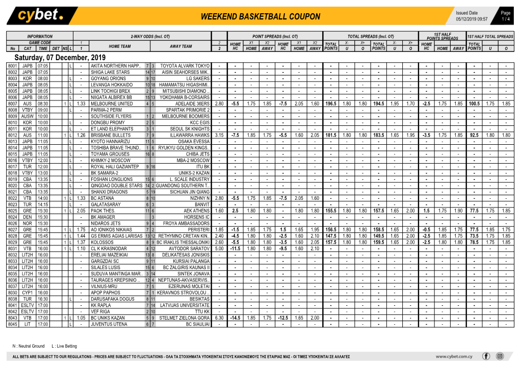 Weekend Basketball Coupon 05/12/2019 09:57 1 / 4