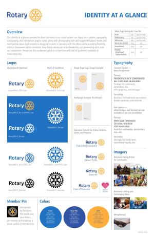 Rotary Color Chart