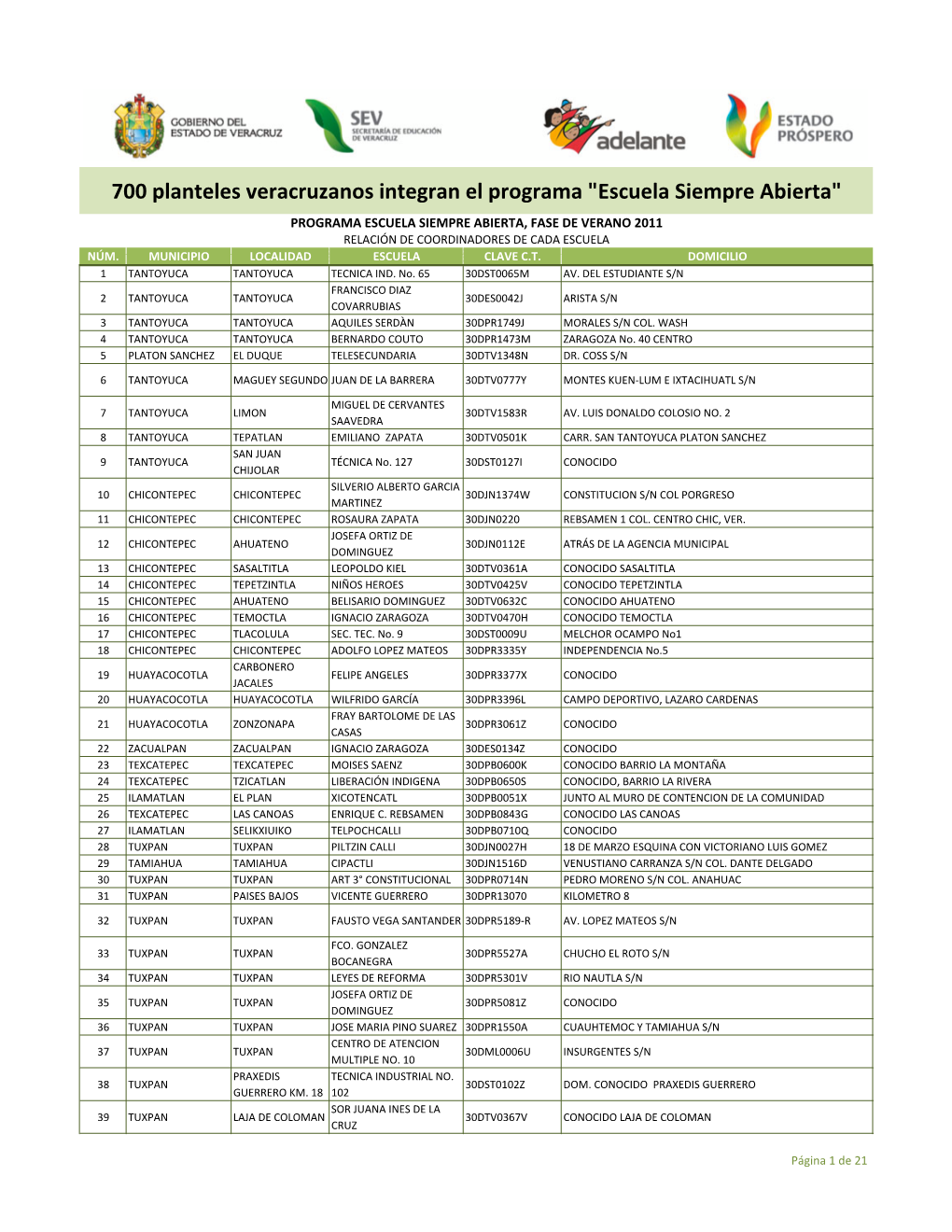 Proesa 700 Escuelas