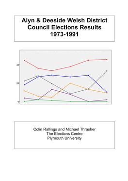 Alyn & Deeside Welsh District Council Elections Results 1973-1991