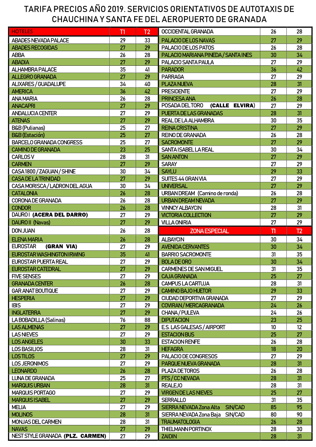 Tarifa Precios Año 2019. Servicios Orientativos De Autotaxis De Chauchina Y Santa Fe Del Aeropuerto De Granada