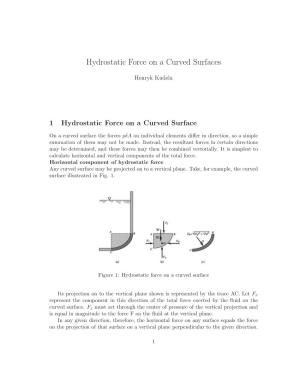 Hydrostatic Force on a Curved Surfaces