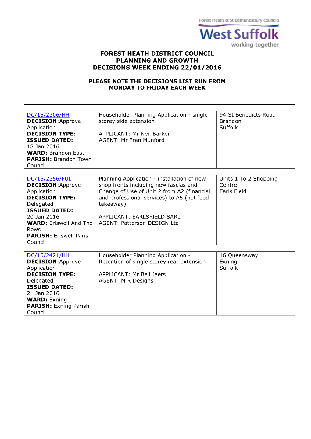 Weekly Decisions List FHDC 22.01.2016