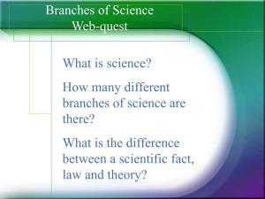 How Many Different Branches of Science Are There?