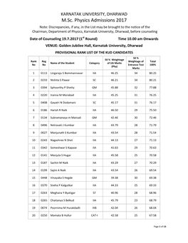 M.Sc. Physics Admissions 2017