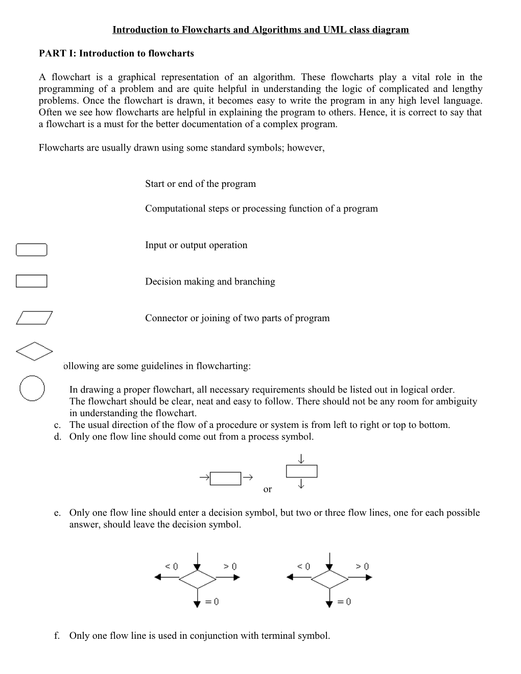 Lab 2 Introduction to Flowcharts and Algorithms