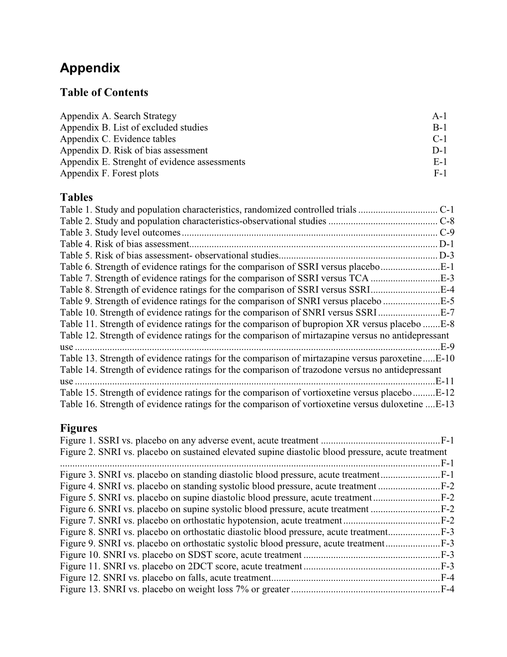 Adverse Effects of First-Line Pharmacologic Treatments of Major