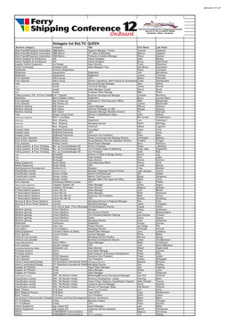 Delegate List BALTIC QUEEN