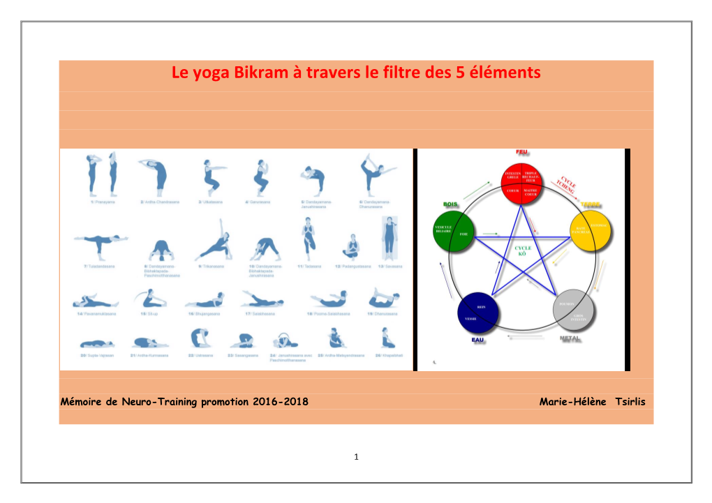 Le Yoga Bikram À Travers Le Filtre Des 5 Éléments Par Marie TSIRLIS