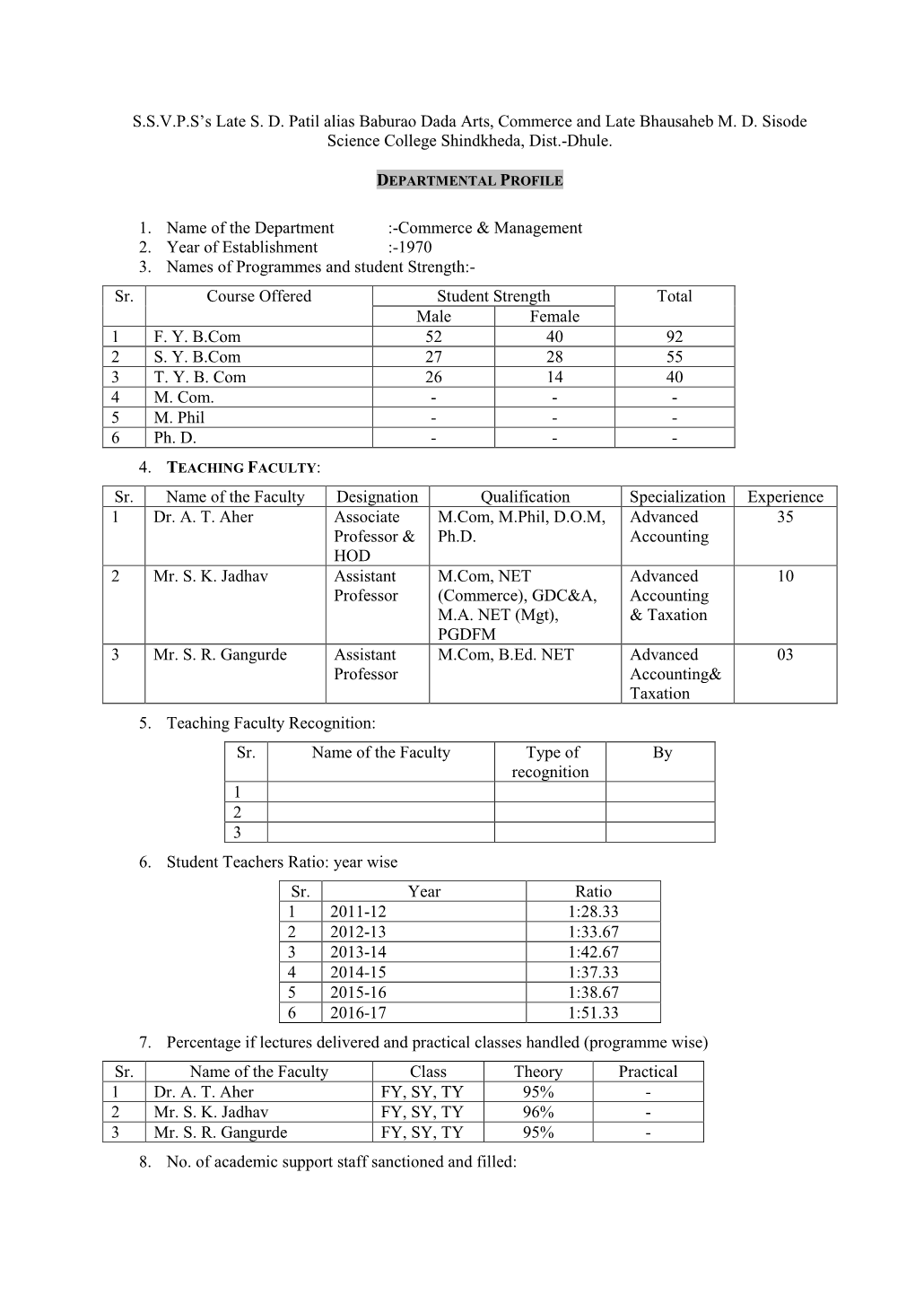 Departmental Profile