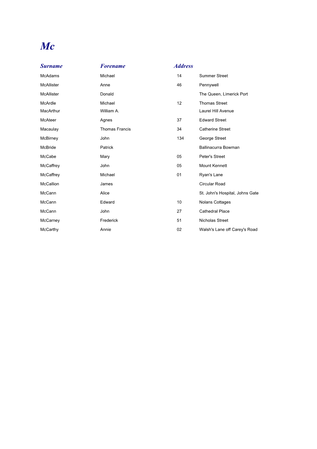 Surname Forename Address Mcadams Michael 14 Summer Street