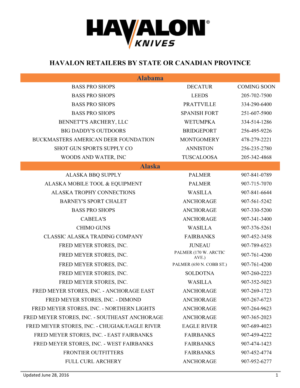 HAVALON RETAILERS by STATE OR CANADIAN PROVINCE Alabama