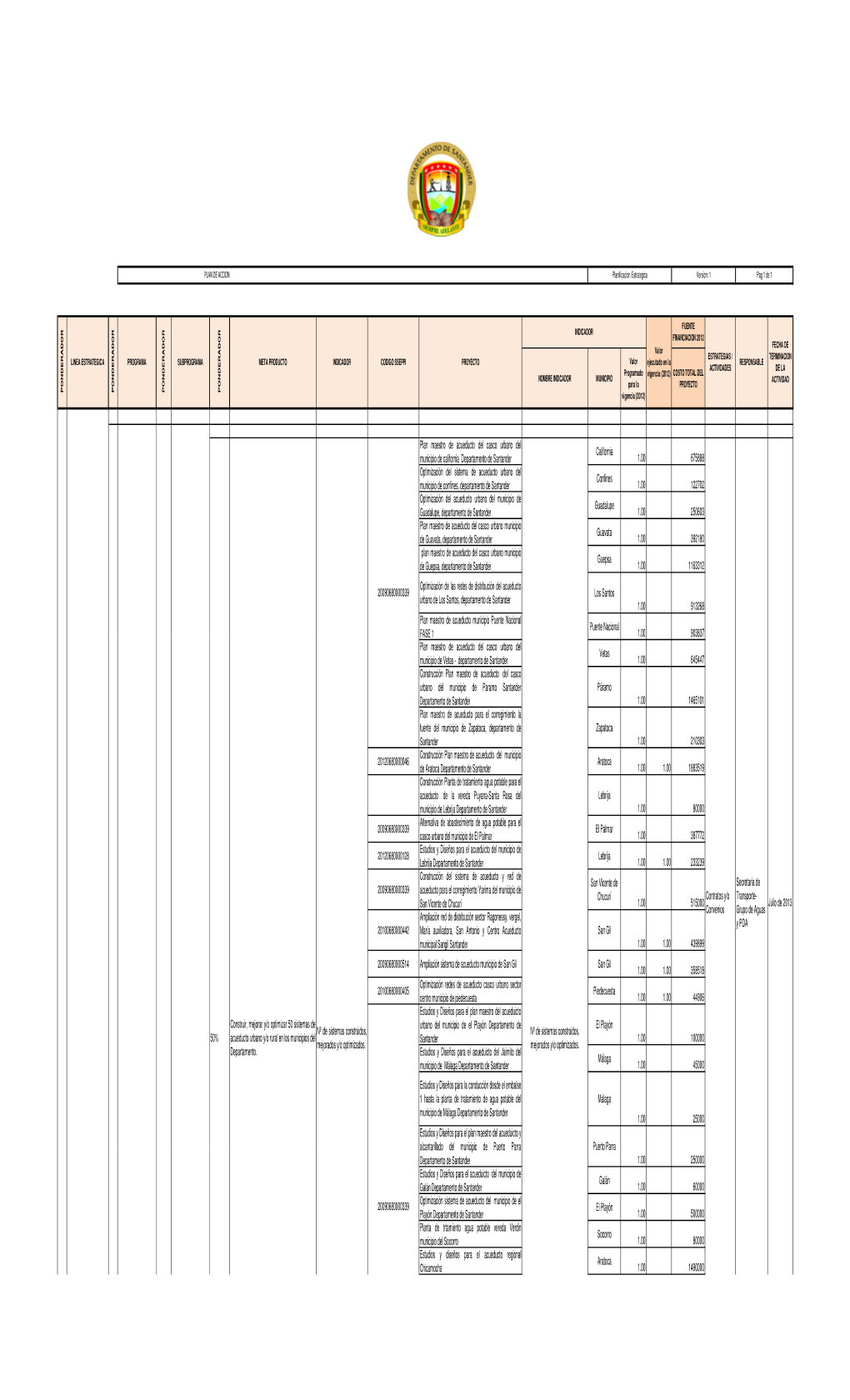 Plan De Accion Infraestructura