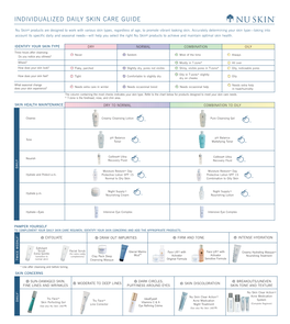 Individualized Daily Skin Care Guide