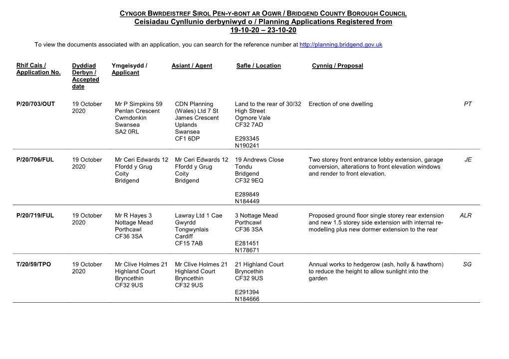 Ceisiadau Cynllunio Derbyniwyd O / Planning Applications Registered from 19-10-20 – 23-10-20