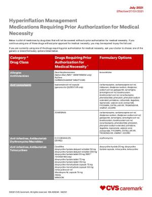 Hyperinflation Management Medications Requiring Prior Authorization for Medical Necessity