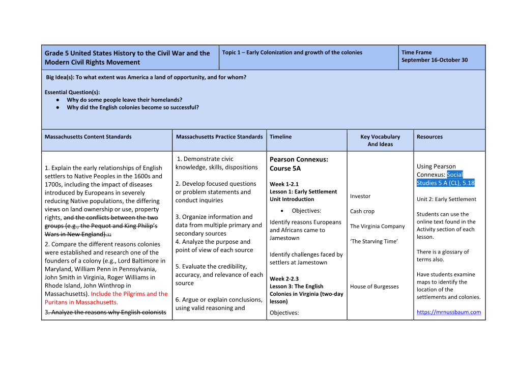 Grade 5 United States History to the Civil War and the Modern Civil Rights Movement Pearson Connexus