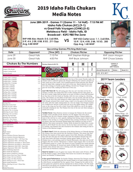 2019 Idaho Falls Chukars Media Notes