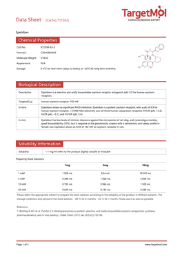 Chemical Properties Biological Description Solubility Information