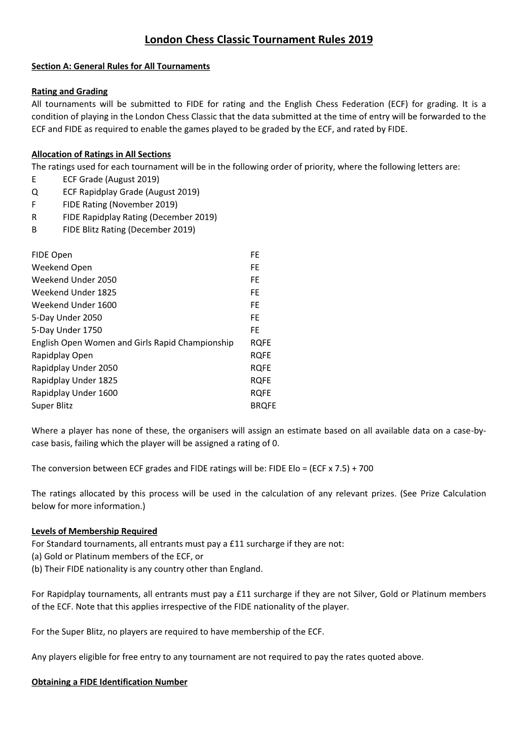 London Chess Classic Tournament Rules 2019