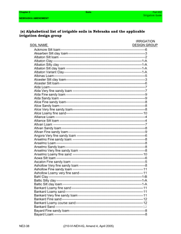 (E) Alphabetical List of Irrigable Soils in Nebraska and the Applicable