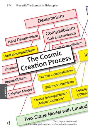 The Cosmic Creation Process 375 Indeterminism the Cosmic Creation Process Cosmic Creationlibertarianism Is Horrendously Wasteful