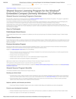 Shared Source Licensing Program for the Windows Embedded Compact (Formerly Windows CE) Platform