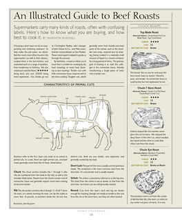 An Illustrated Guide to Beef Roasts Supermarkets Carry Many Kinds of Roasts, Often with Confusing CHUCK ROASTS Top Blade Roast Labels