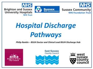 Hospital Discharge Pathways Philip Rankin – BSUH Doctor and Clinical Lead BSUH Discharge Hub Learning Objectives