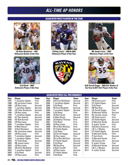 2018 Baltimore Ravens Media Guide All-Time Honors