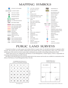 Map Legend & Symbols