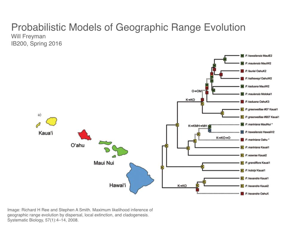 Probabilistic Models of Geographic Range Evolution Will Freyman 10 SYSTEMATIC BIOLOGY VOL