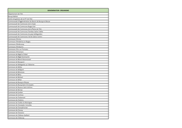 Denomination Organisme