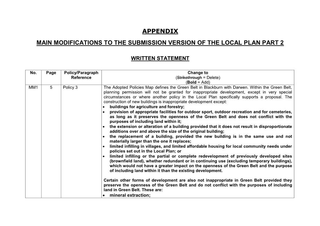 Local Plan Part 2: Inspectors Final Report Appendix